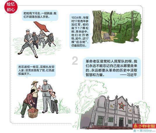 公主权力游戏换装